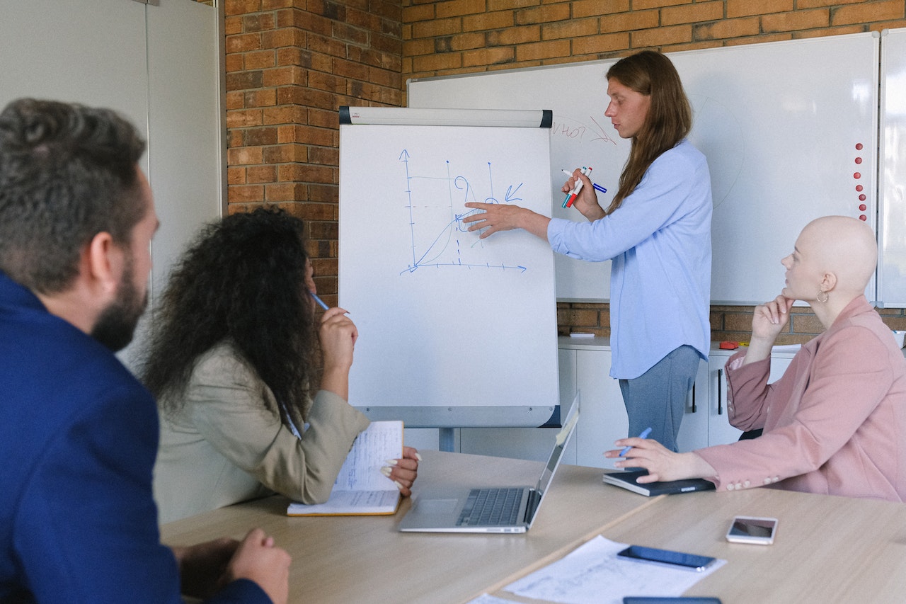 How to manage a team successfully