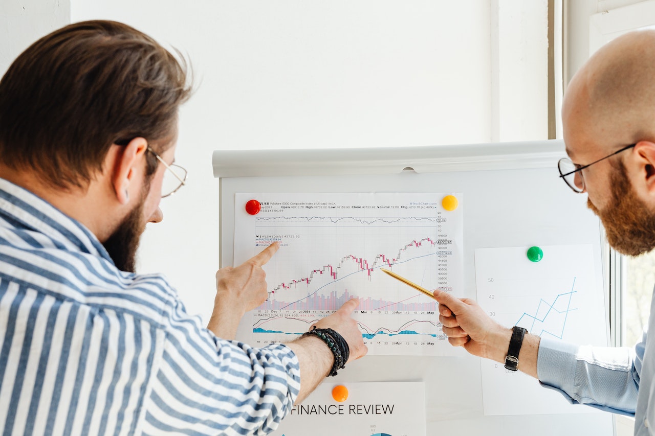 What's trending in marketing 2022?