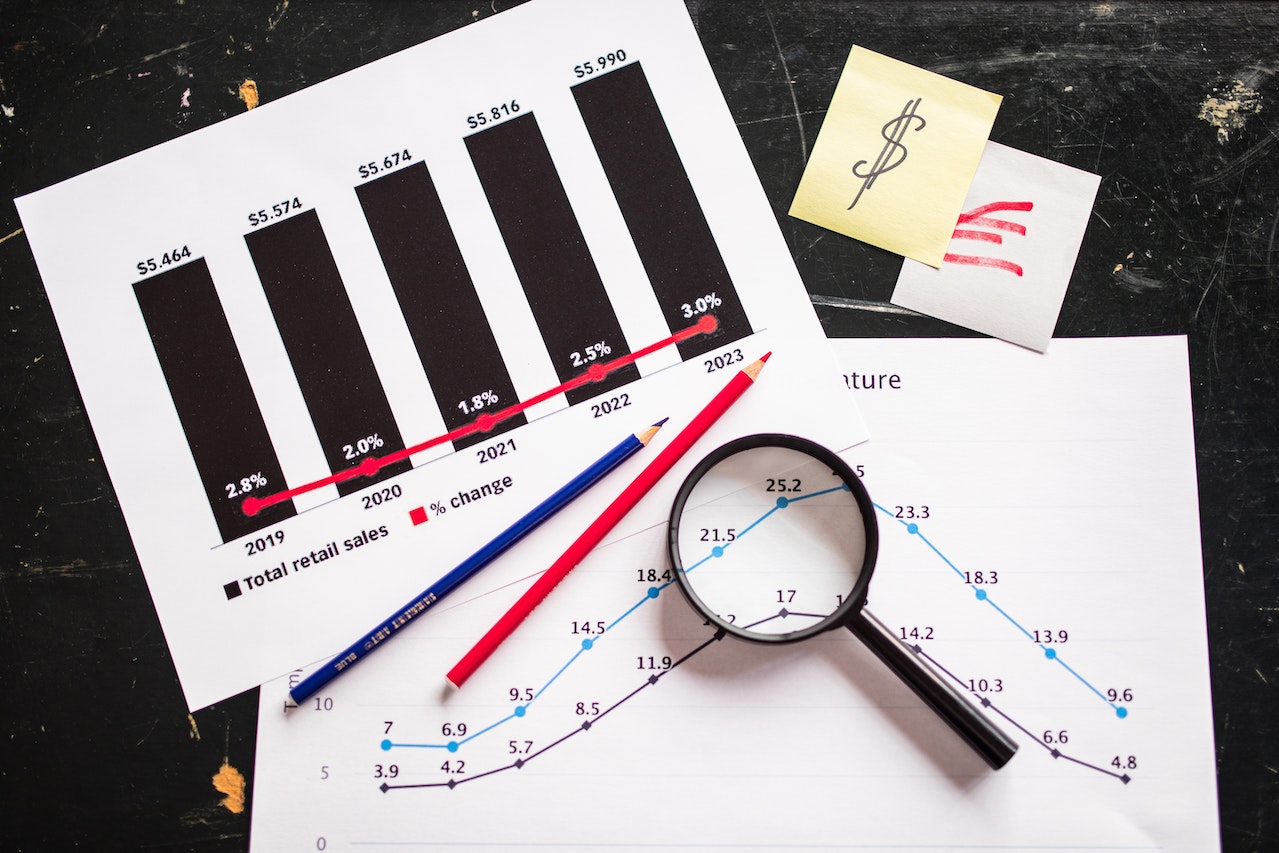 Benefits of a sales plan